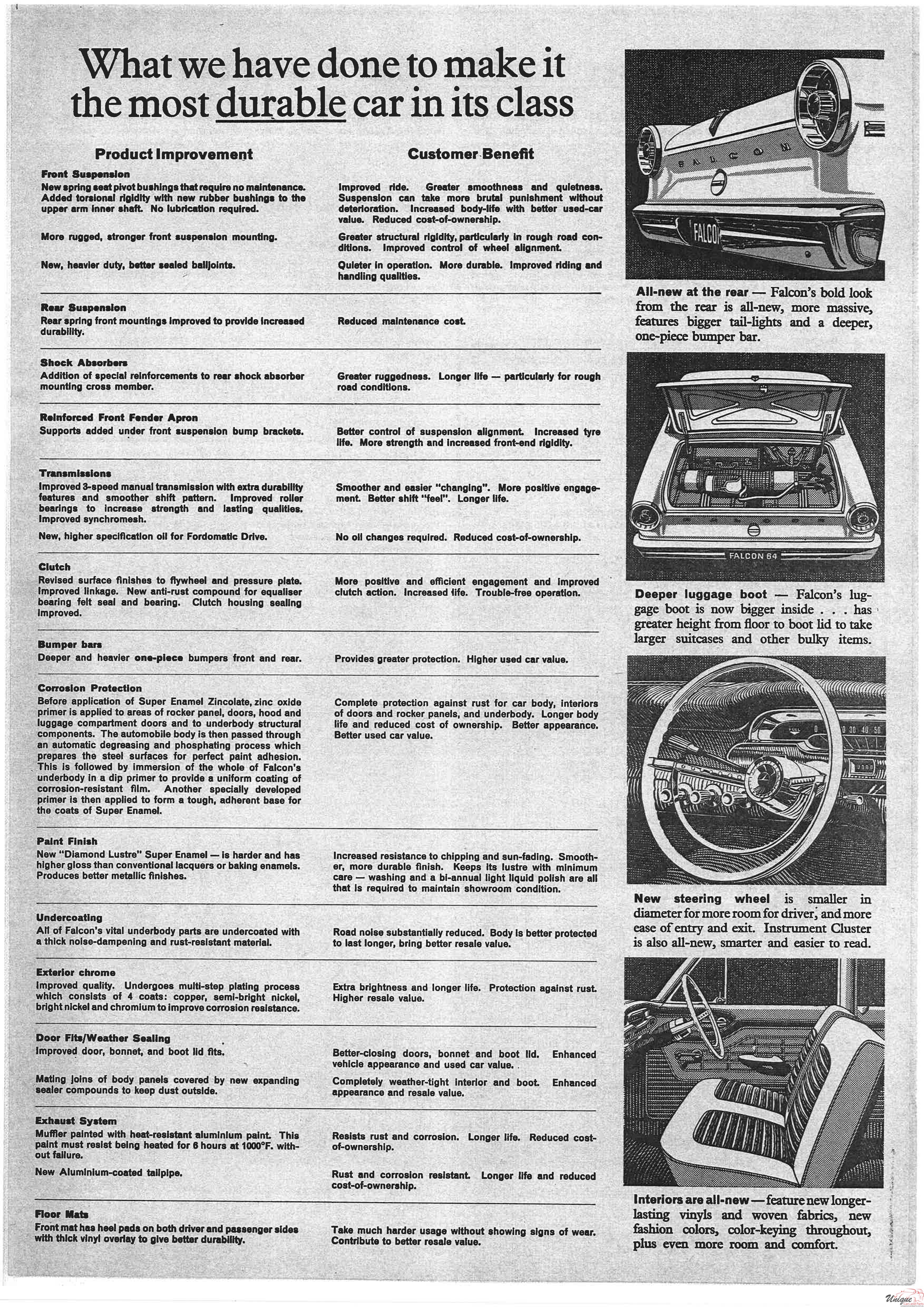 1964 Ford XM Falcon Newspaper Feature Page 6